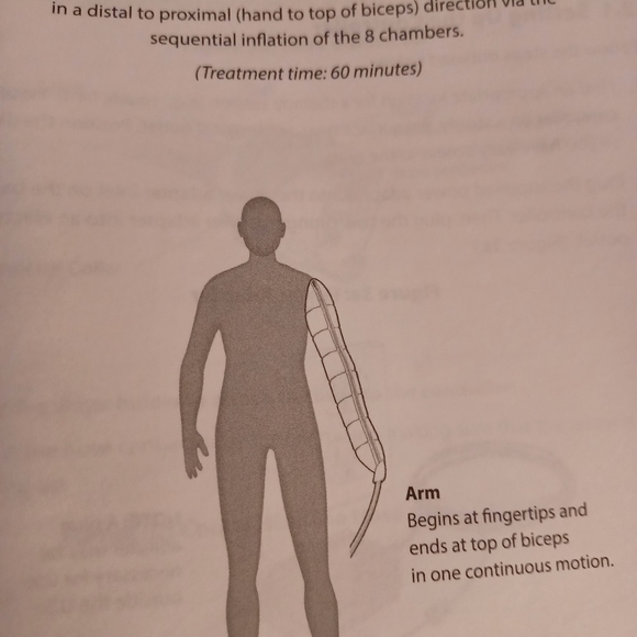 COPY - Tactile medical entre PD08-U for lymphedema and DVT - Picture 14 of 16